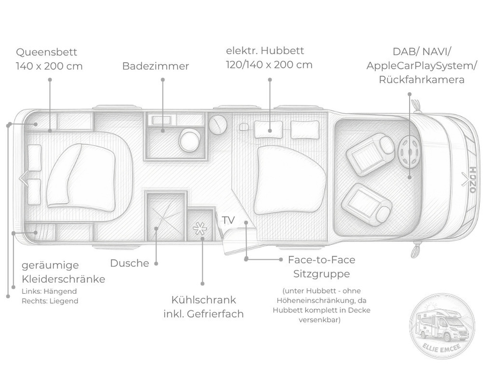 Camper